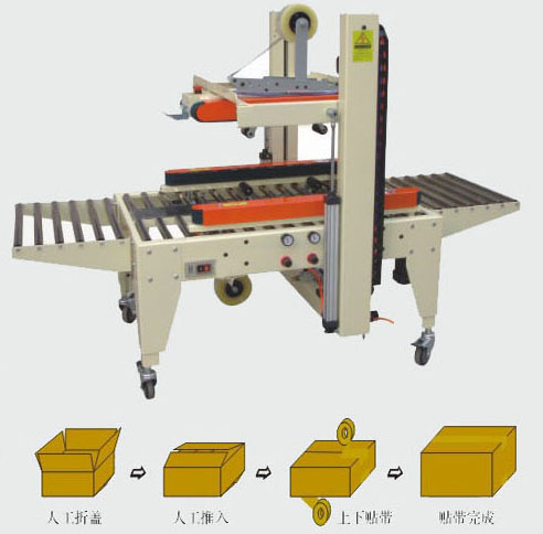 XT-5050A全自動(dòng)上下傳動(dòng)封箱機